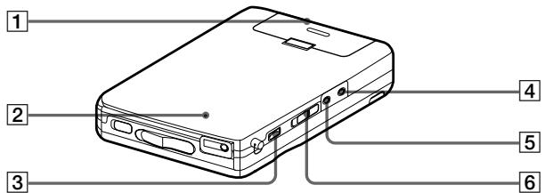 SONY MZ-B100 - Back of the recorder - 1