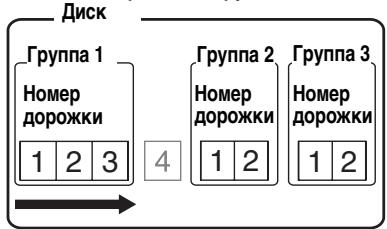 SONY MZ-B100 - Воспроизведение при включенном групповом режиме: - 1