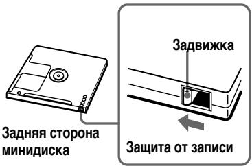 SONY MZ-B100 - Защита записи на минидисках - 1