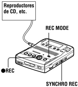 SONY MZ-B100 - Cómo iniciar y detener la grabación sincronizada con el reproductor fuente (grabación sincronizada) - 1