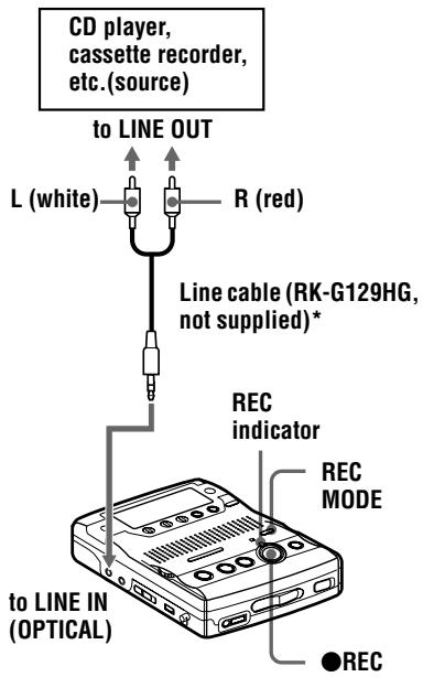 SONY MZ-B100 - Recording with analog (line) input (line cable required) - 1