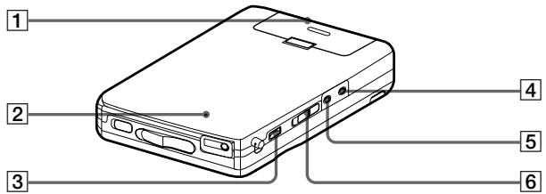 SONY MZ-B100 - Parte posterior de la grabadora - 1
