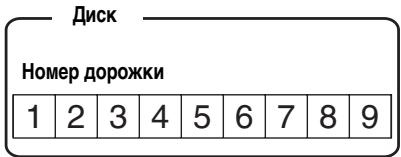 SONY MZ-B100 - Что такое функция группировки записей (групповой режим)? - 1