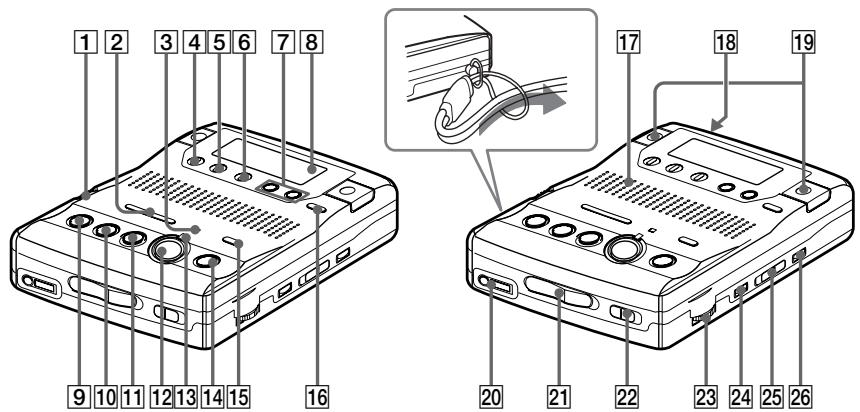SONY MZ-B100 - Front of the recorder - 1