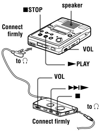 SONY MZ-B50 - Play an MD. - 1