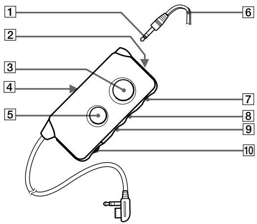 SONY MZ-B50 - The display window - 2