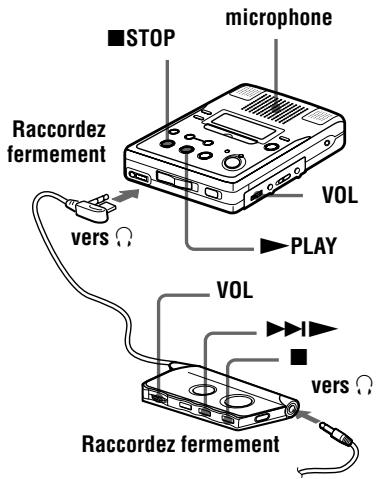 SONY MZ-B50 - Activez la lecture du MD. - 1