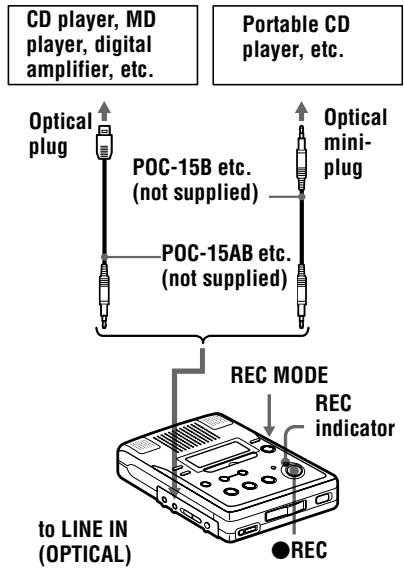 SONY MZ-B50 - Recording with digital (optical) input (optical cable required) - 1