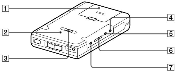 SONY MZ-B50 - Dessous de l'enregistreur - 1