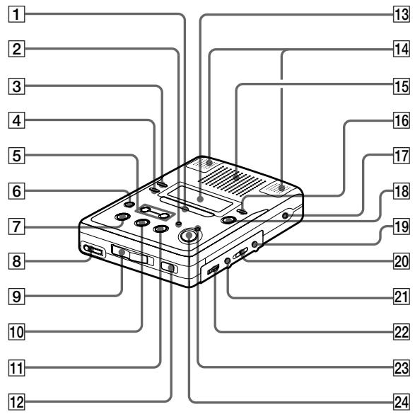 SONY MZ-B50 - Emplacement des commandes - 1
