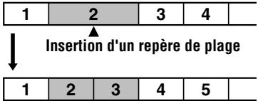 SONY MZ-B50 - Marquage de plages pour diviser un enregistrement - 1