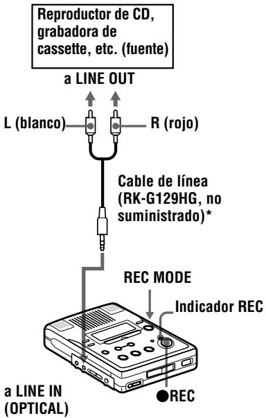 SONY MZ-B50 - Grabación con entrada analógica (línea) (requiere cable de línea) - 1