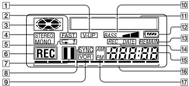 SONY MZ-B50 - Fenêtre d'affichage - 1