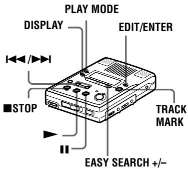SONY MZ-B50 - Available characters - 1