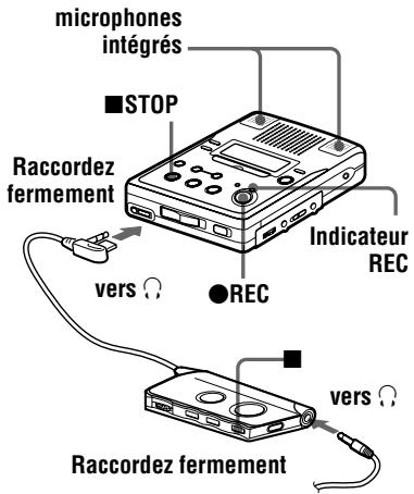 SONY MZ-B50 - Enregistrez un MD. - 1