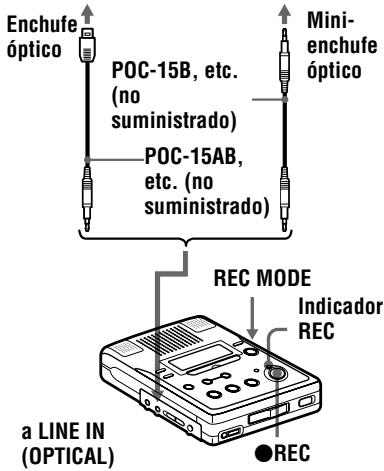 SONY MZ-B50 - Grabación con entrada digital (óptica) (requiere cable óptico) - 1