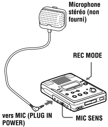 SONY MZ-B50 - Enregistrement avec un microphone - 1