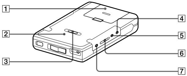 SONY MZ-B50 - Parte posterior de la grabadora - 1
