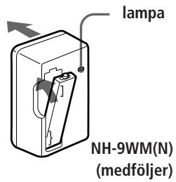 SONY MZ-E30 - Ladda det uppladdningsbara batteriet. - 1