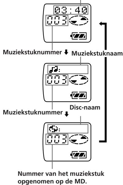 SONY MZ-E30 - De naam van het muziekstuk en de tijd controlleren - 2
