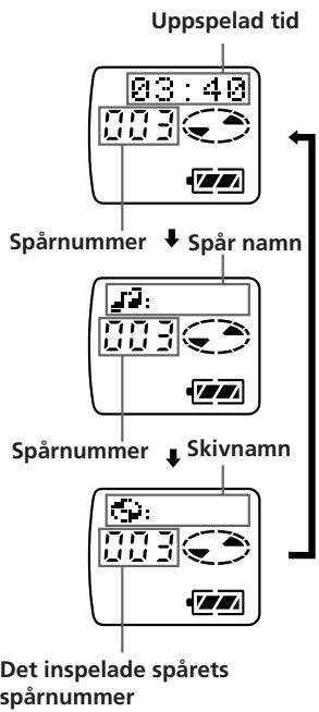 SONY MZ-E30 - Spartitel och tid - 2