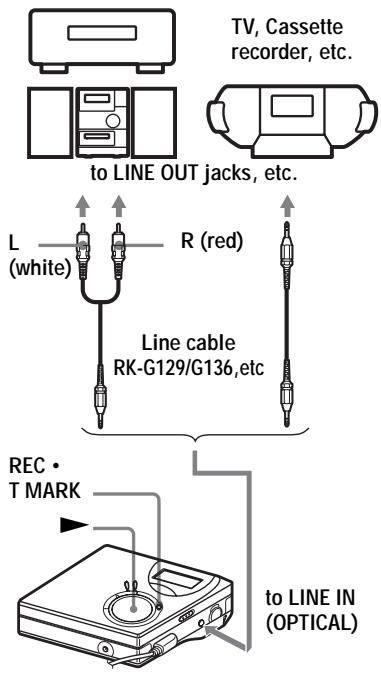 TV, Cassette recorder, etc. to LINE OUT jacks, etc. L (white) R (red) Line cable RK-G129/G136,etc REC • T MARK to LINE IN (OPTICAL)