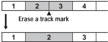 1 2 3 4 Erase a track mark 1 2 3