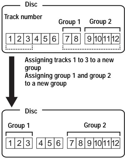 SONY MZ-N510 - Assigning tracks or groups as a new group (Group Setting) - 1