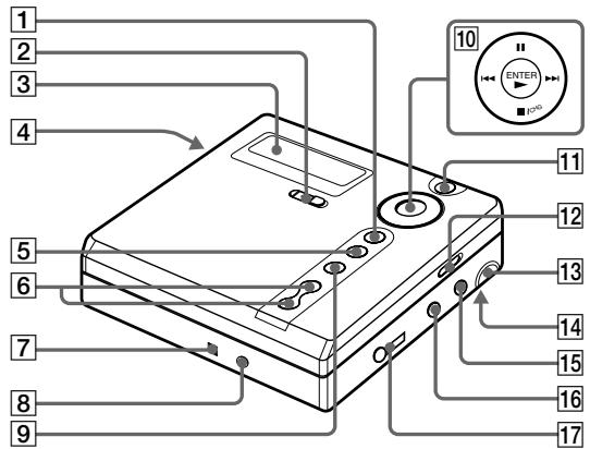 SONY MZ-N707 - The recorder - 1