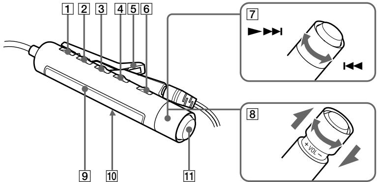 SONY MZ-N707 - The display window of the recorder - 2