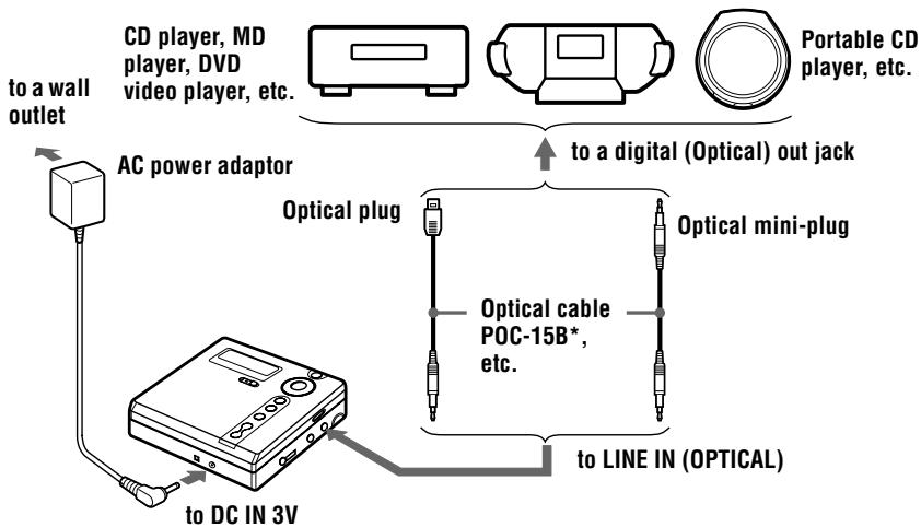SONY MZ-N707 - firmly and completely into the appropriate jacks) - 1