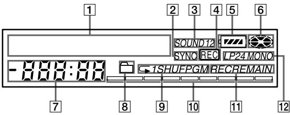 SONY MZ-N707 - The display window of the recorder - 1