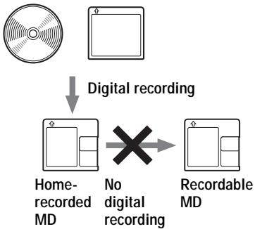 SONY MZ-N710 - Note on digital recording - 1