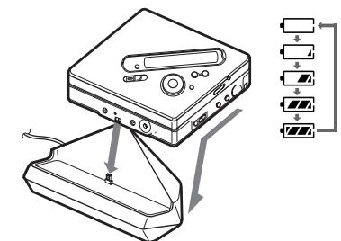 SONY MZ-N710 - Charge the rechargeable battery. - 2