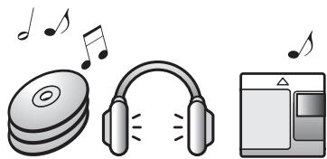SONY MZ-N710 - Listening - 1