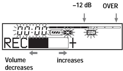 SONY MZ-N710 - Adjusting the recording level manually - 2