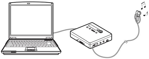 SONY MZ-N710 - Listening to an MD with the Net MD connected to the computer - 1