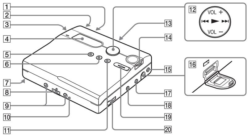 SONY MZ-N910 - The recorder - 1
