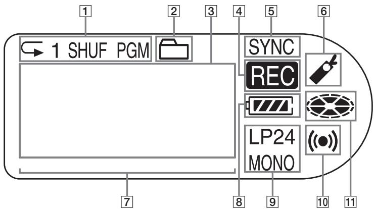 SONY MZ-N910 - The display window of the recorder - 1