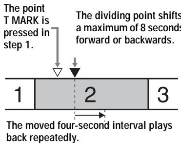 SONY MZ-N910 - Adjusting the dividing point before dividing a track (Divide Rehearsal) - 2