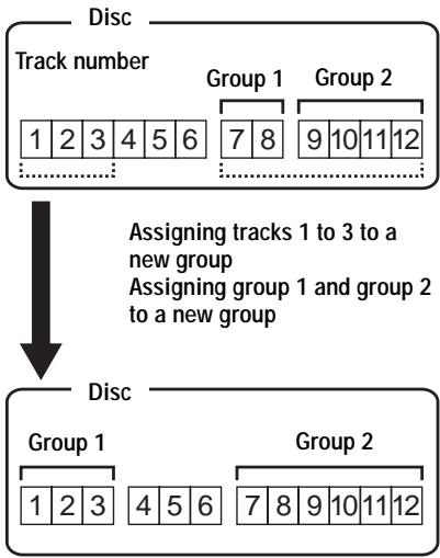 SONY MZ-N910 - Assigning tracks or groups as a new group (Group Setting) - 1