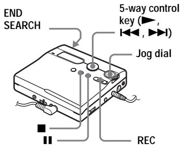 SONY MZ-N910 - Record an MD. - 1