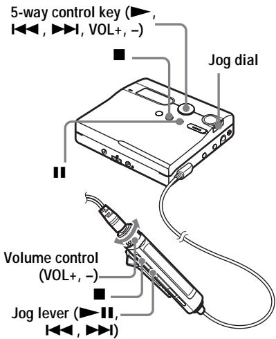 SONY MZ-N910 - Play an MD. - 1