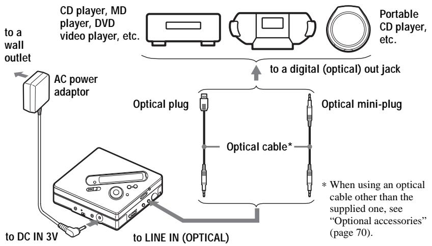 SONY MZ-NF810 - firmly and completely into the appropriate jacks.) - 1