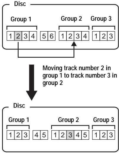 SONY MZ-NF810 - Moving a track in a disc with group setting - 1