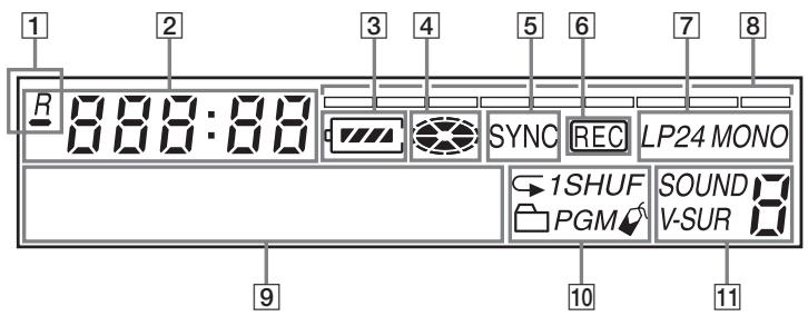 SONY MZ-NF810 - The display window of the recorder - 1