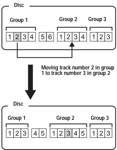SONY MZ-NH1 - Moving a track in a disc with group setting - 1