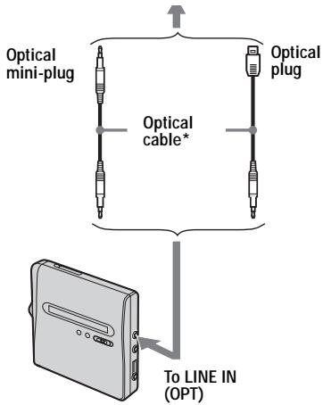 SONY MZ-NH1 - Make connections. (Insert the cables firmly and completely into the appropriate jacks.) - 3