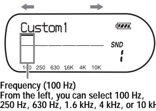 SONY MZ-NH1 - To modify and store the sound - 1