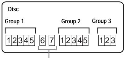 SONY MZ-NH1 - What is a disc with group settings? - 3